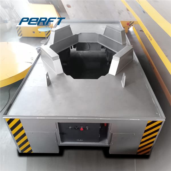 <h3>China Transfer Cart manufacturer, Transfer Trolley, Rail </h3>
